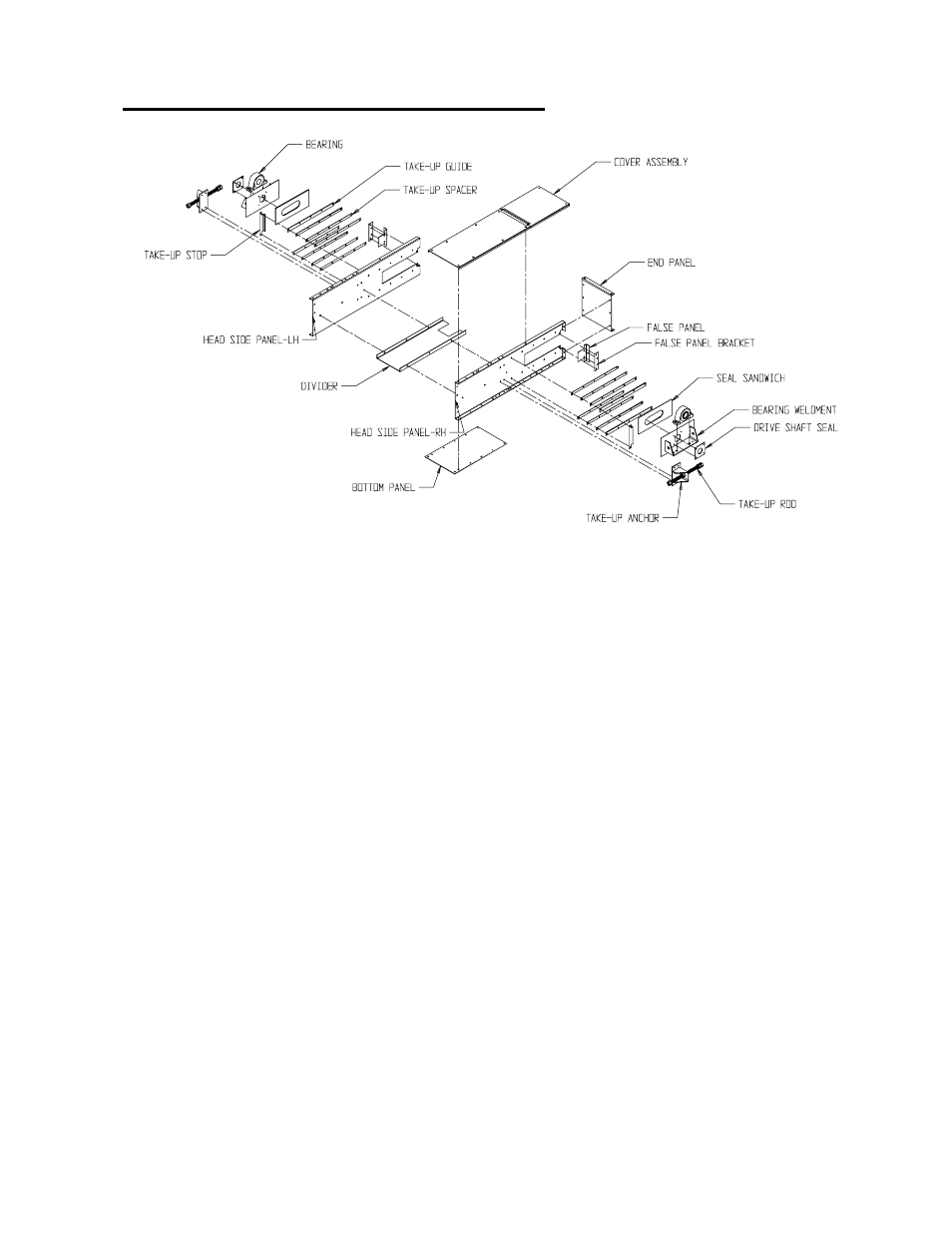 Grain Systems Bucket Elevtors, Conveyors, Series II Sweeps PNEG-1056 User Manual | Page 22 / 33