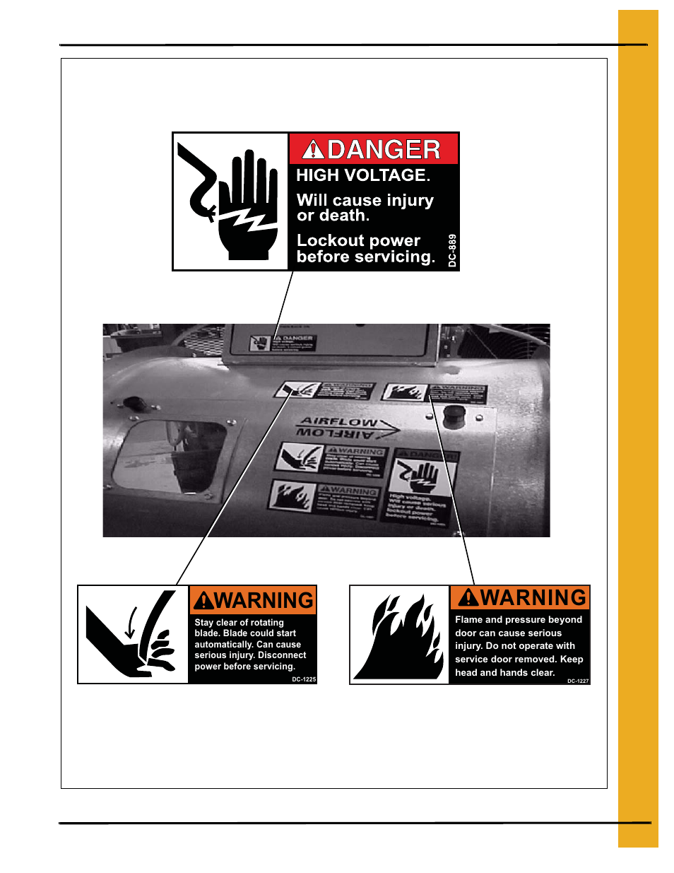 Warning | Grain Systems PNEG-581 User Manual | Page 11 / 38