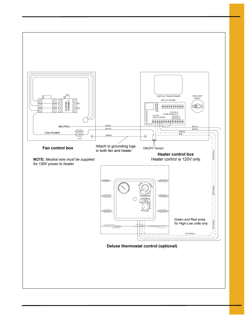 L) as | Grain Systems PNEG-581 User Manual | Page 15 / 38