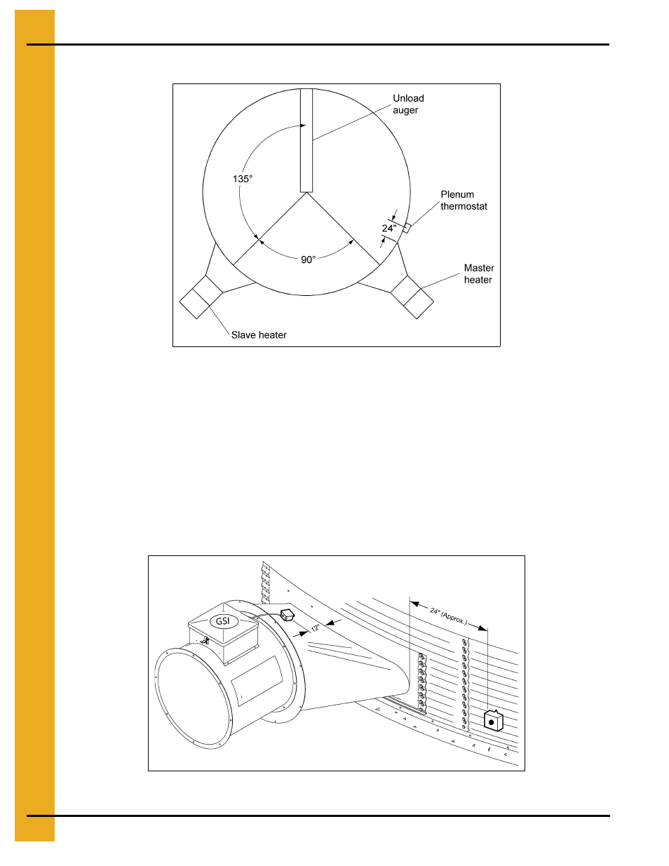 Transition high-limit installation, Bin configuration | Grain Systems PNEG-581 User Manual | Page 16 / 38