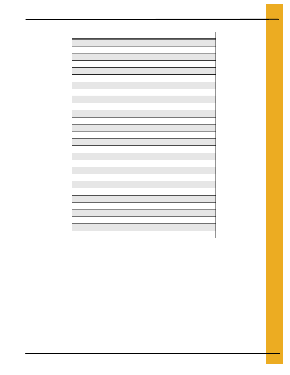 Parts list | Grain Systems PNEG-581 User Manual | Page 29 / 38