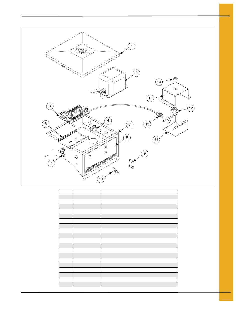 Control box parts, Parts list | Grain Systems PNEG-581 User Manual | Page 31 / 38