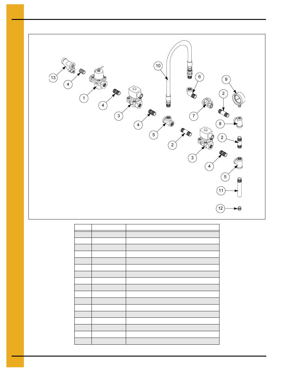 Axial propane vapor high-low pipetrain, Parts list | Grain Systems PNEG-581 User Manual | Page 34 / 38