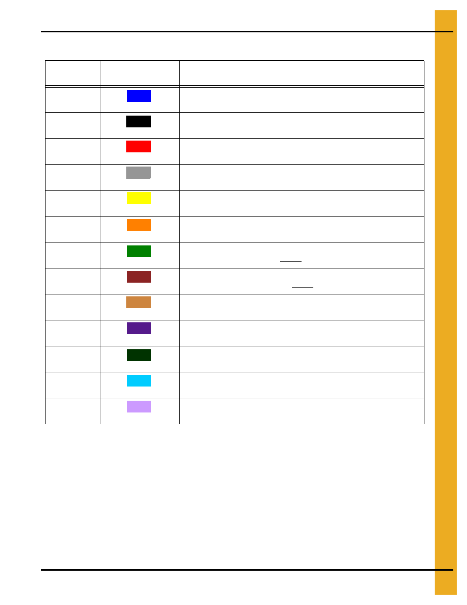 Color chart for bin hardware bucket lids, Bolting requirements | Grain Systems Tanks PNEG-2135 User Manual | Page 25 / 92