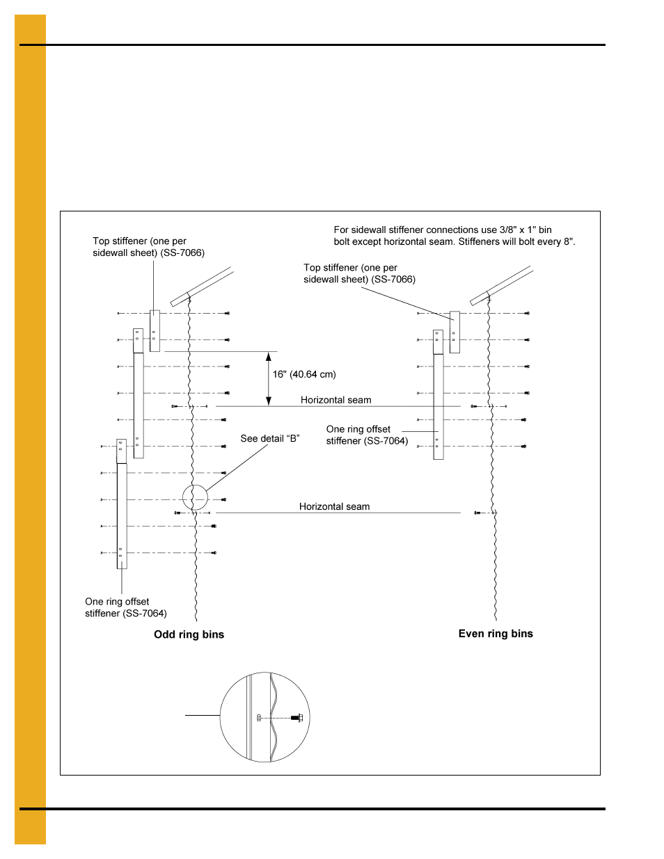 3 stiffeners per sidewall sheet | Grain Systems Tanks PNEG-2135 User Manual | Page 48 / 92