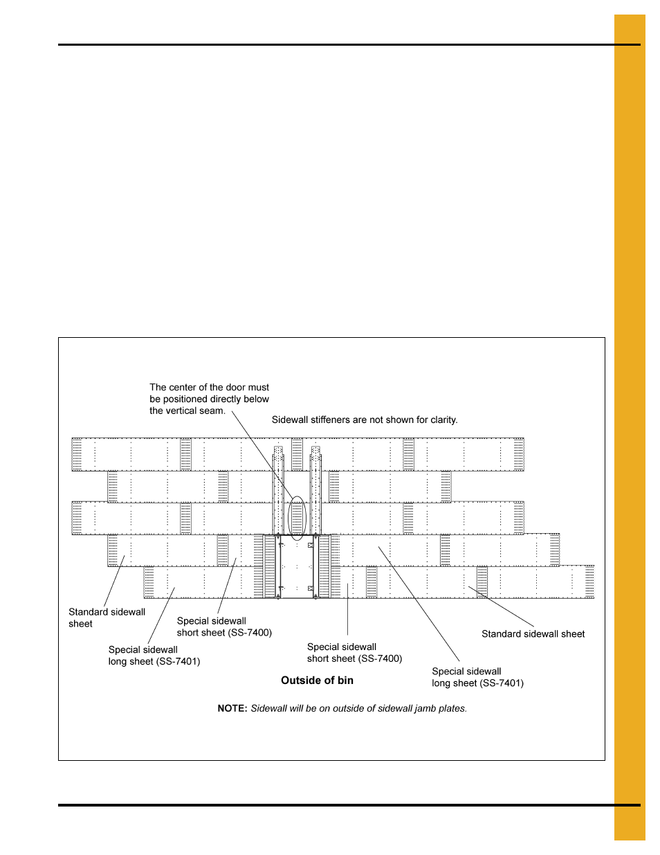 135' 2 ring door instructions, Door placement | Grain Systems Tanks PNEG-2135 User Manual | Page 81 / 92