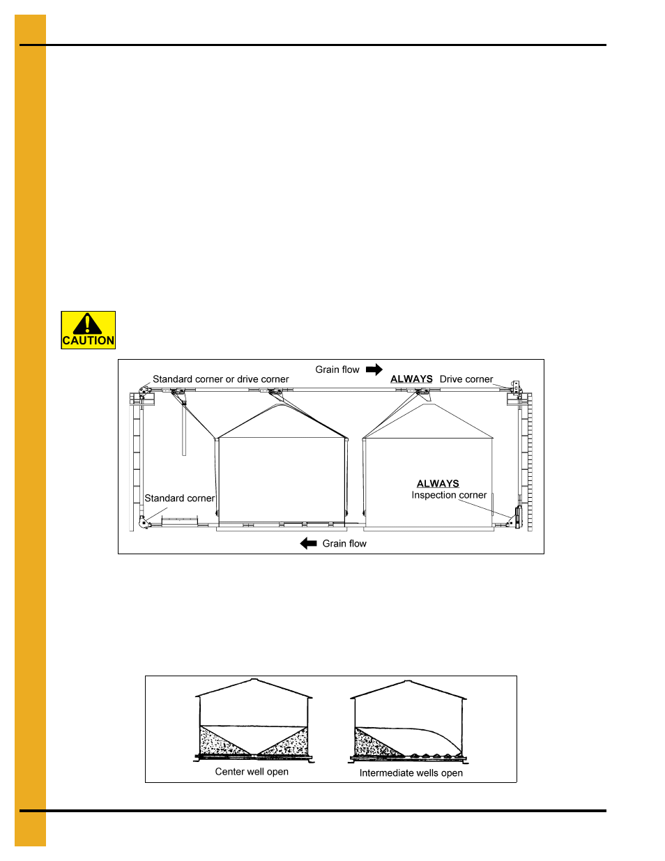 Operating the chain loop system (continued) | Grain Systems Bucket Elevtors, Conveyors, Series II Sweeps PNEG-1128 User Manual | Page 16 / 110