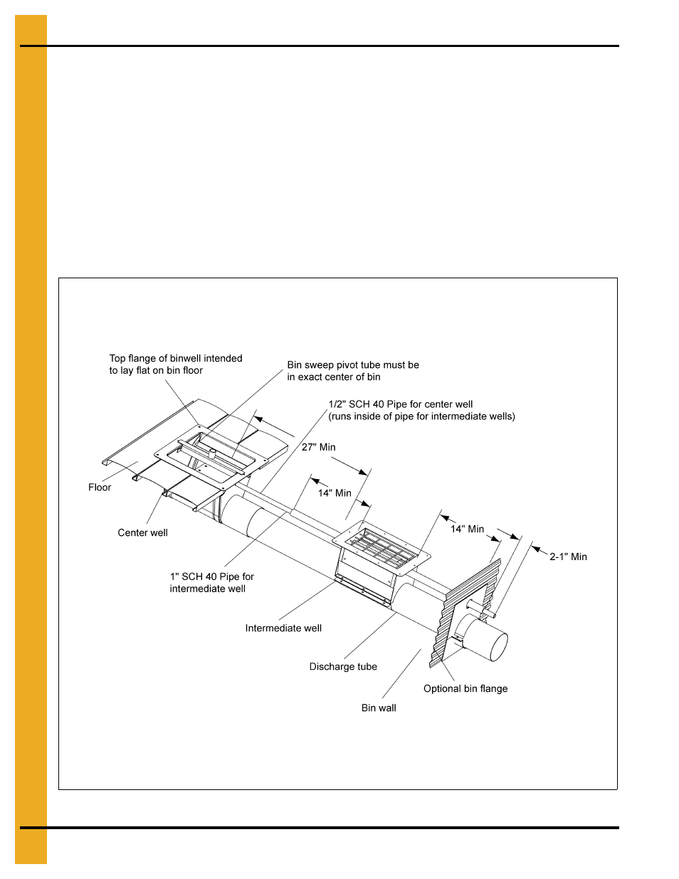 Unload well installation | Grain Systems Bucket Elevtors, Conveyors, Series II Sweeps PNEG-1128 User Manual | Page 28 / 110