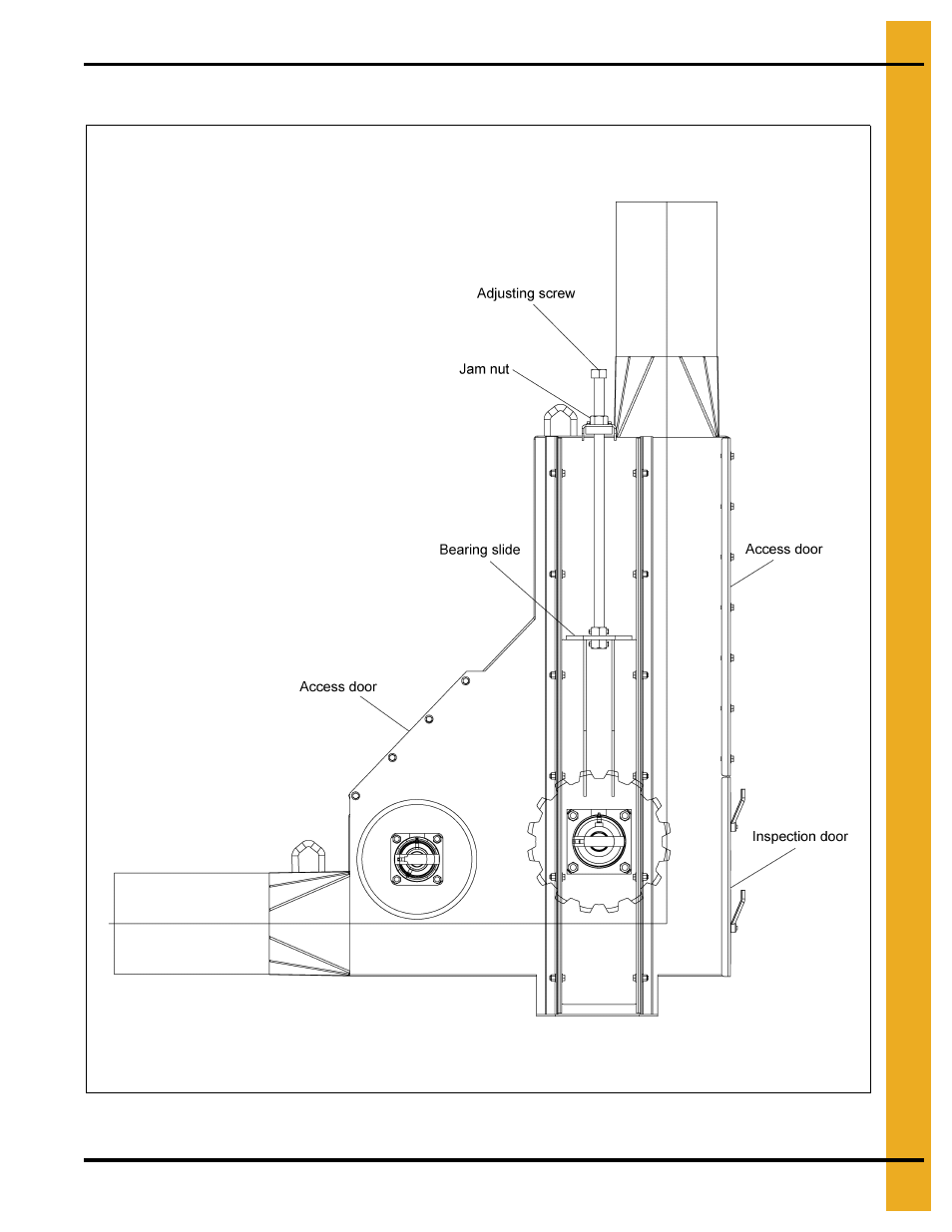 Inspection corner | Grain Systems Bucket Elevtors, Conveyors, Series II Sweeps PNEG-1128 User Manual | Page 31 / 110