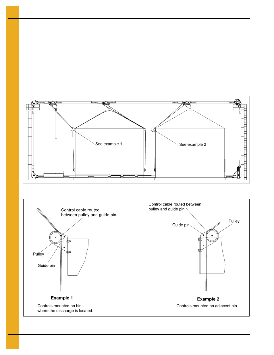 Ground control kit for discharge gates | Grain Systems Bucket Elevtors, Conveyors, Series II Sweeps PNEG-1128 User Manual | Page 32 / 110