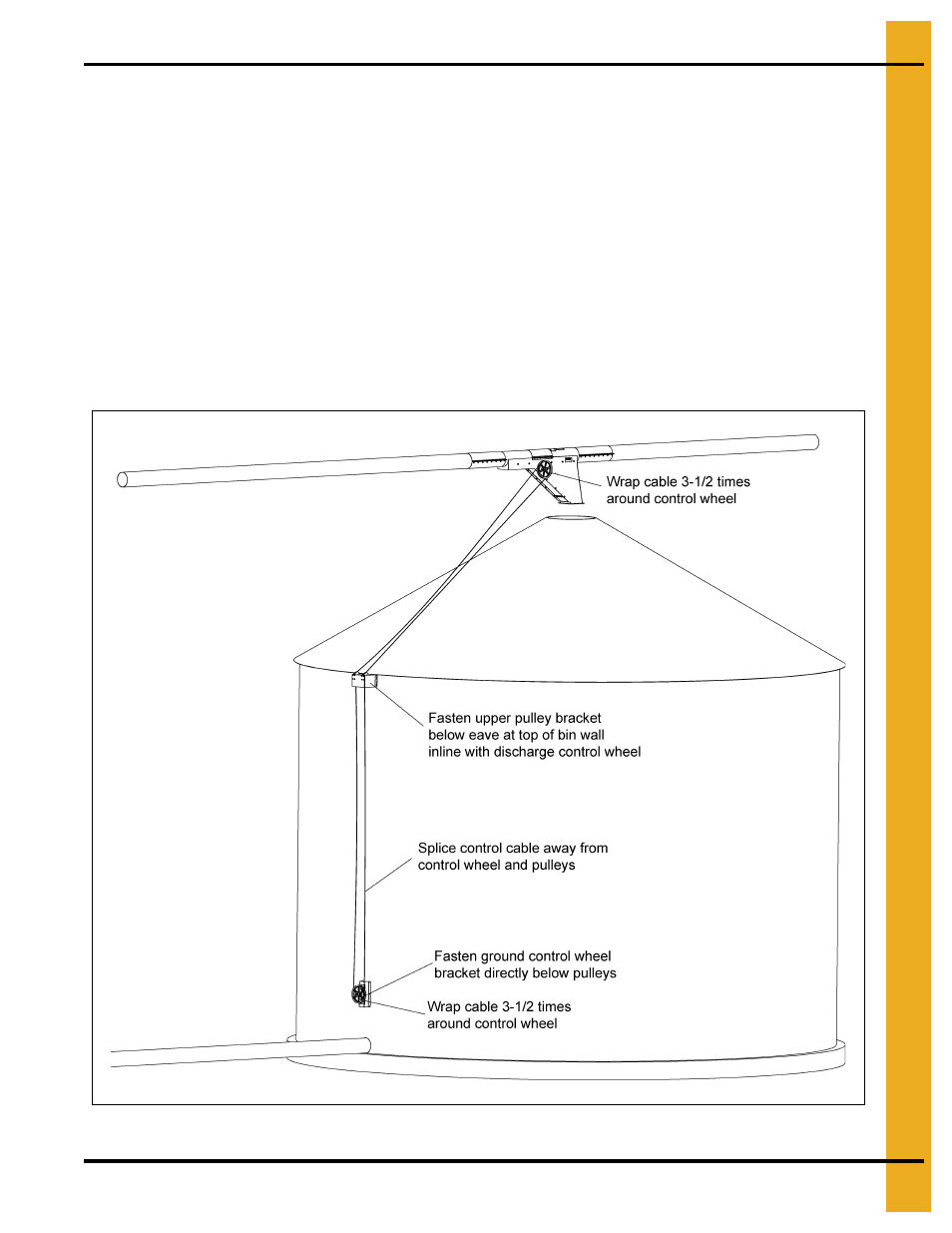 Ground control kit for discharge gates (continued) | Grain Systems Bucket Elevtors, Conveyors, Series II Sweeps PNEG-1128 User Manual | Page 33 / 110