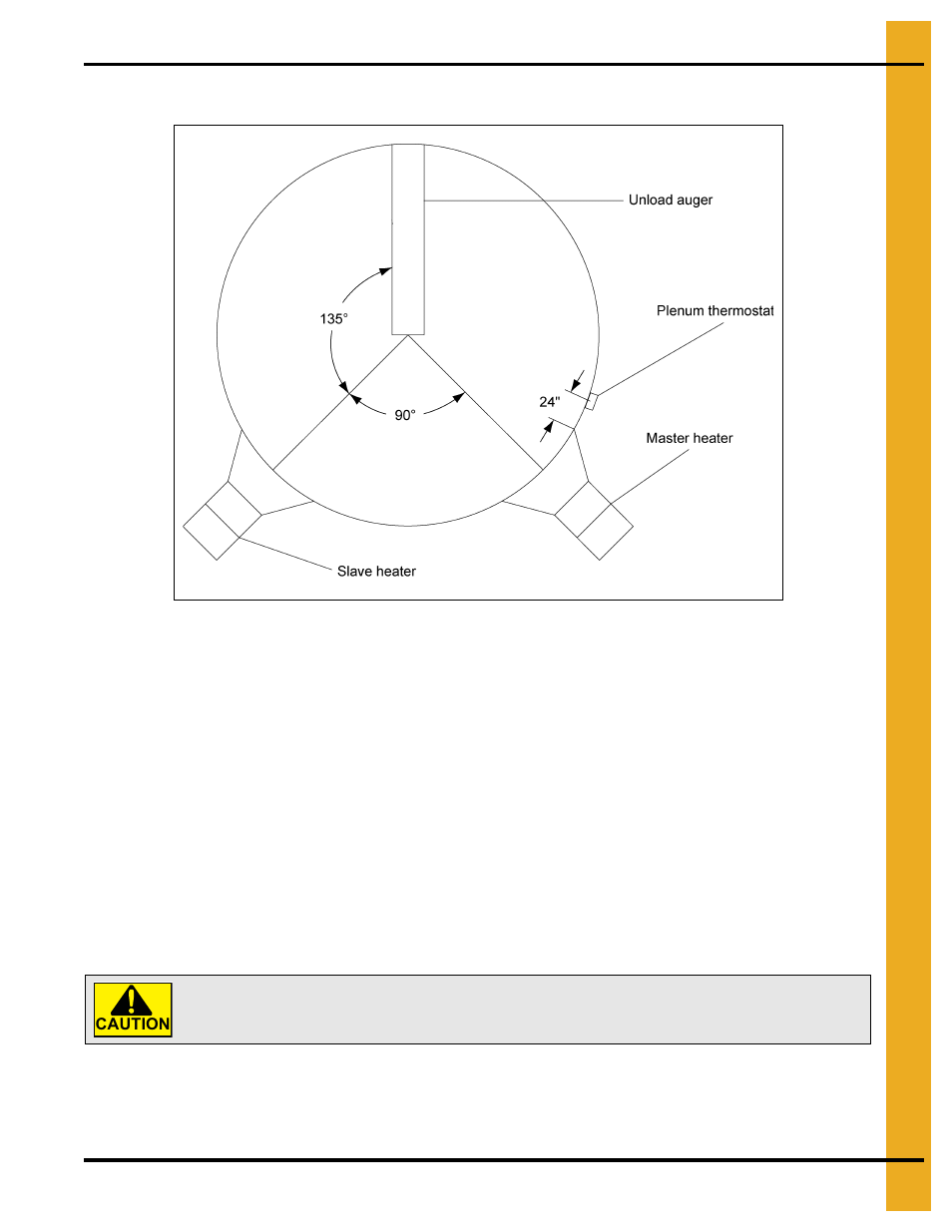 Bin configuration plenum thermostat mounting, Bin configuration, Plenum thermostat mounting | Grain Systems PNEG-1776 User Manual | Page 17 / 50