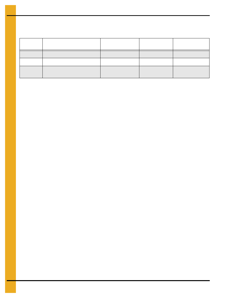 Operation, Chapter 6 operation, Operating temperature table | Cycling heater operation | Grain Systems PNEG-1776 User Manual | Page 20 / 50