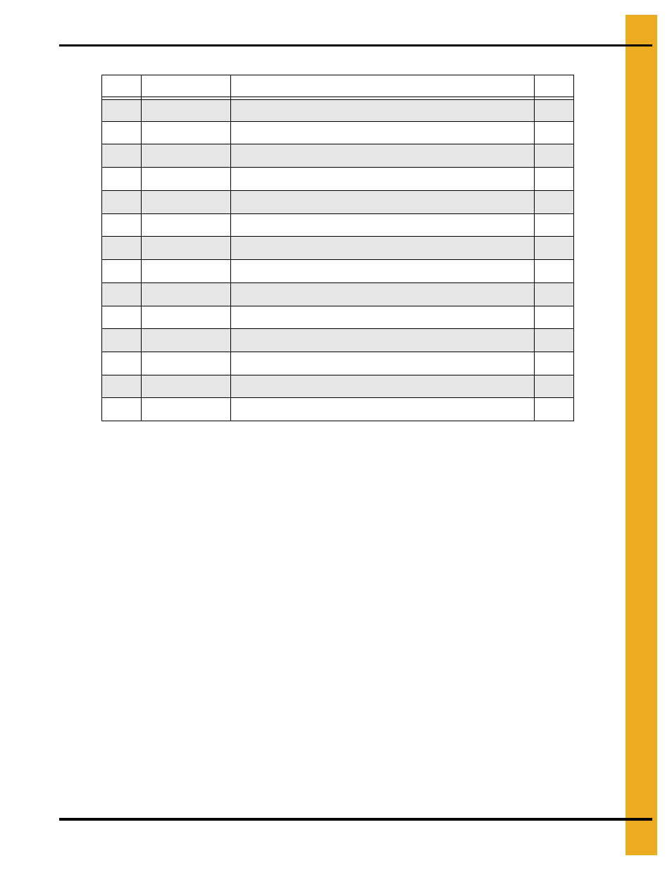 Parts list | Grain Systems PNEG-1776 User Manual | Page 35 / 50
