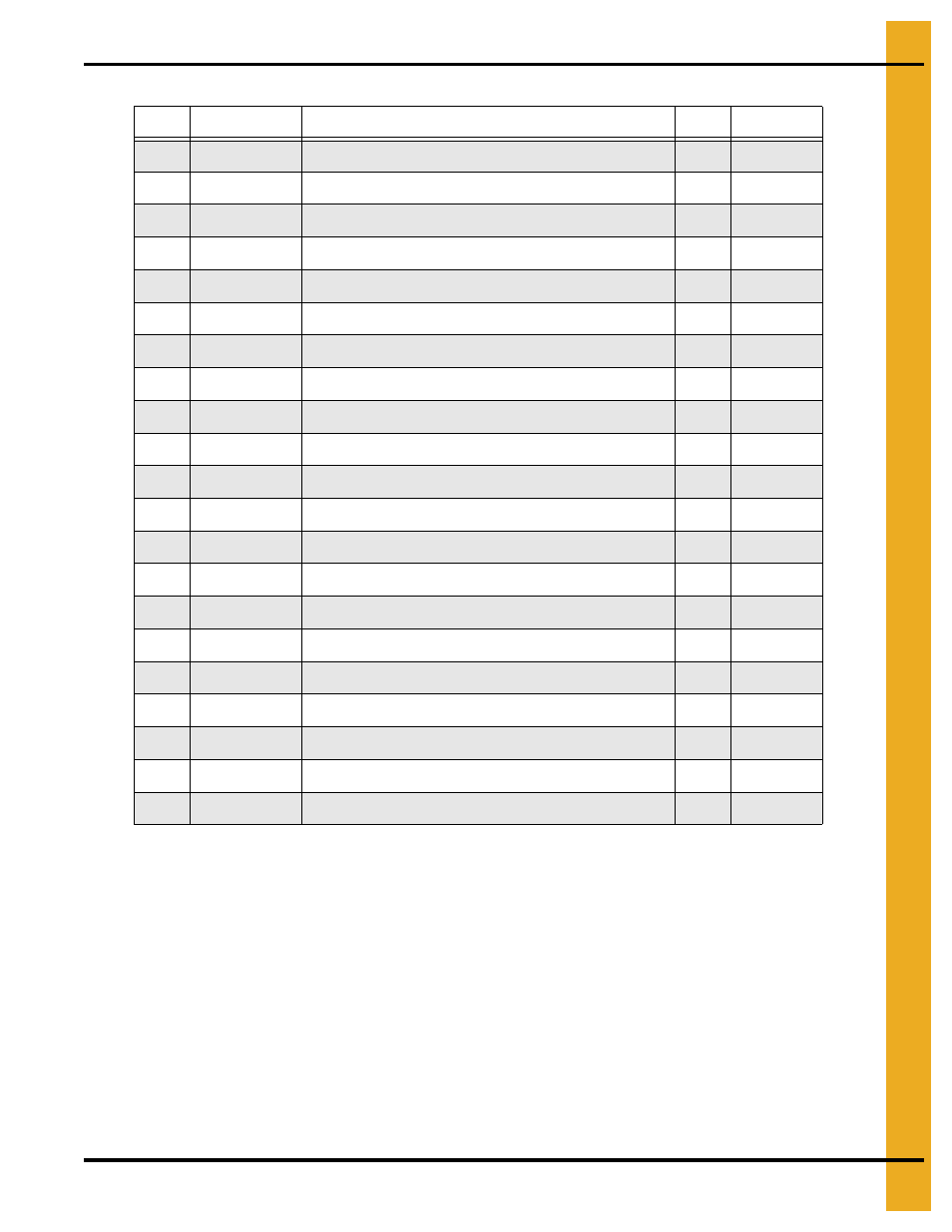 Parts list | Grain Systems PNEG-1776 User Manual | Page 37 / 50