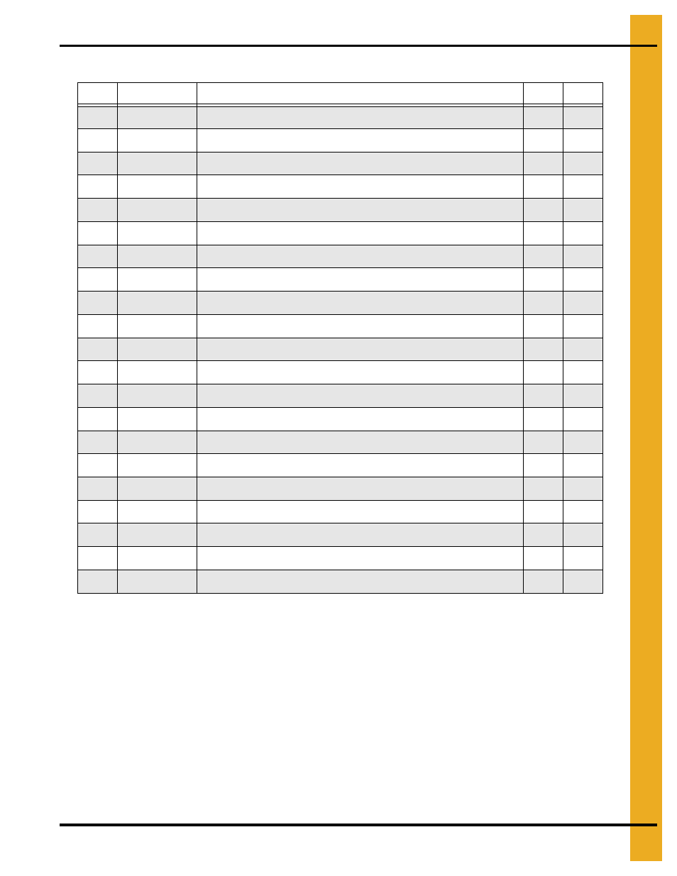 Parts list | Grain Systems PNEG-1776 User Manual | Page 43 / 50