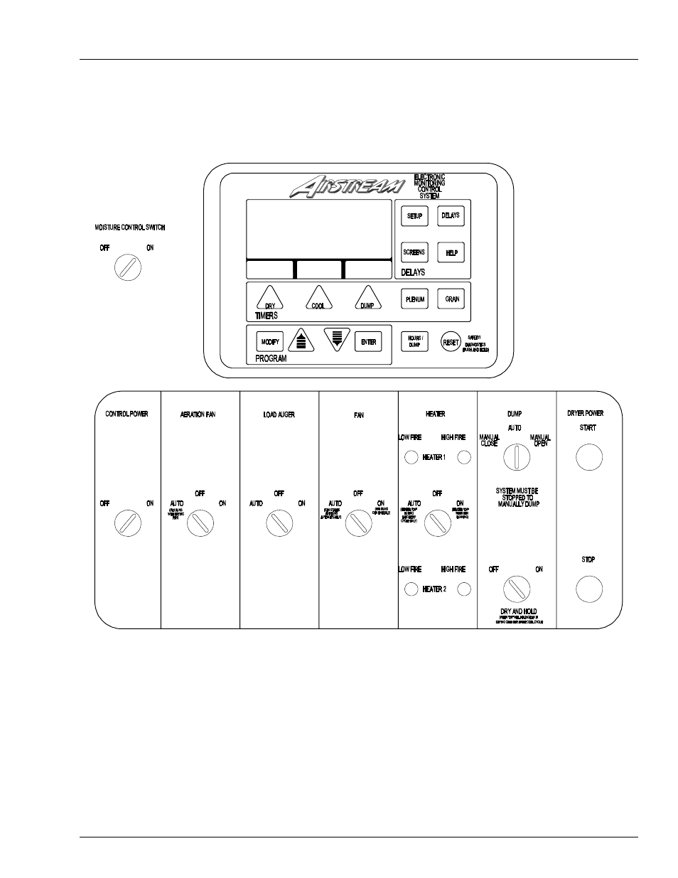 Control panel | Grain Systems PNEG-696 User Manual | Page 9 / 31