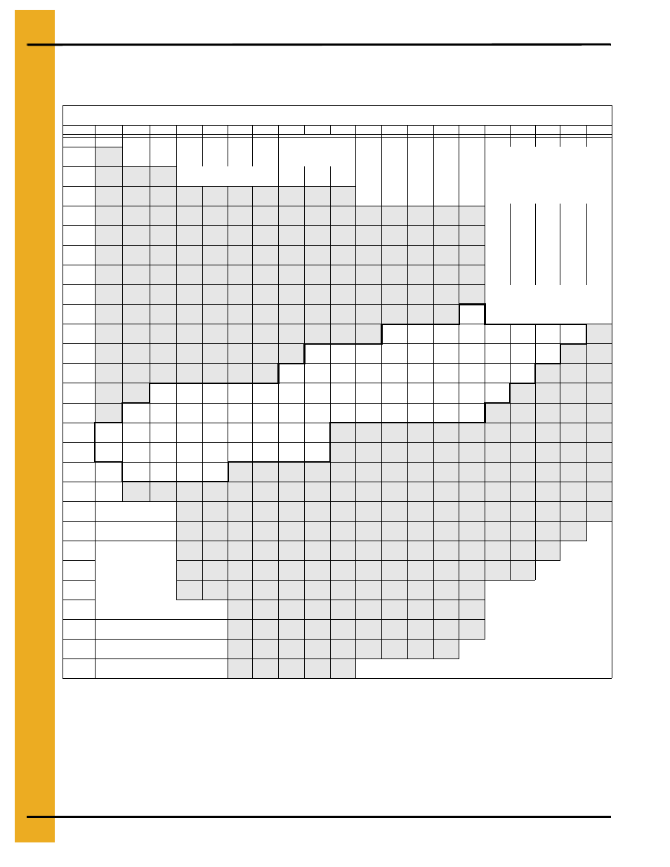 20 gauge floor support requirements, Chapter 9 20 gauge floor support requirements, 20 gauge grandstand chart - 2.66" corrugation | Grain Systems Bin Flooring PNEG-218 User Manual | Page 24 / 34