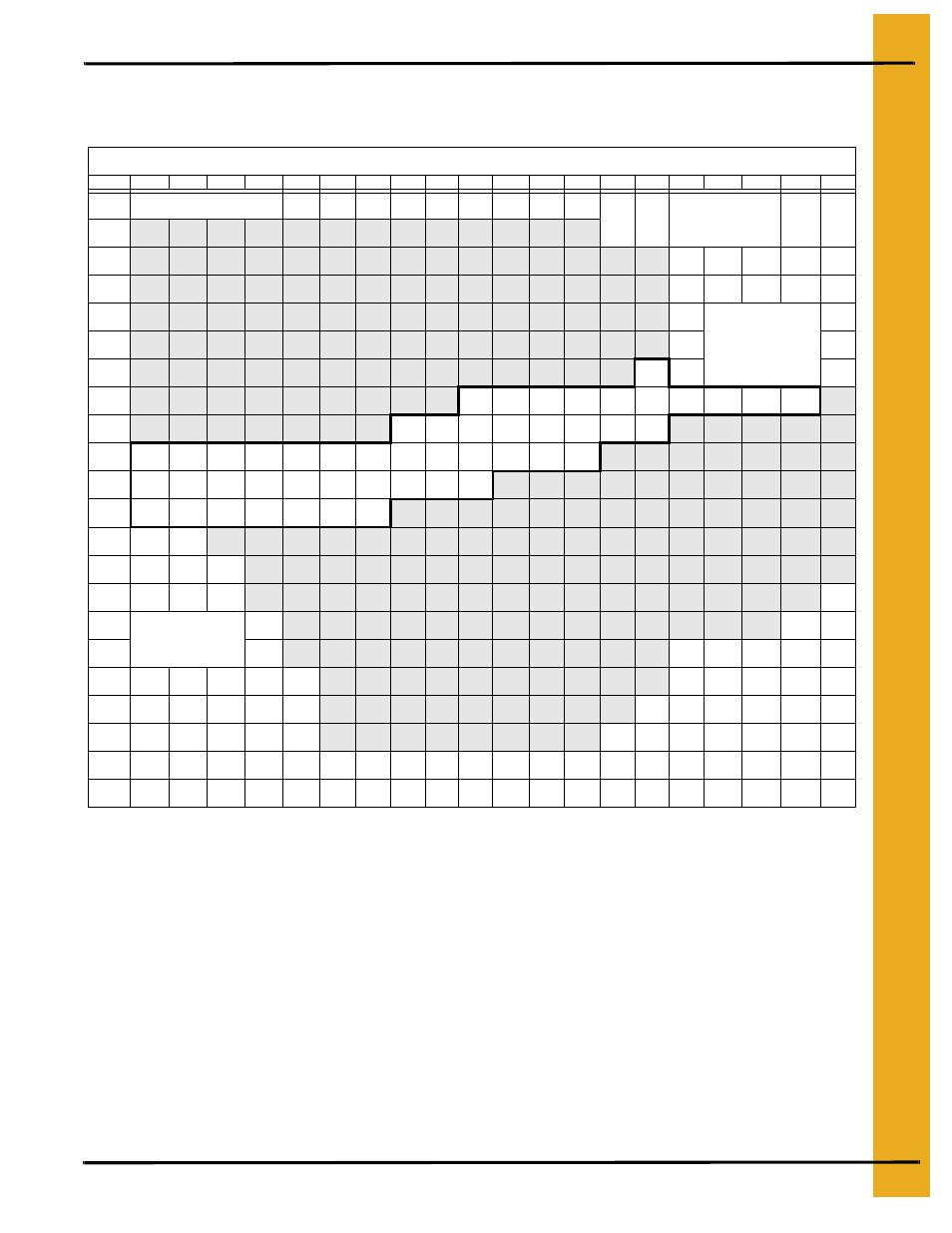 20 gauge grandstand chart - 4.00" corrugation, 20 gauge floor support requirements | Grain Systems Bin Flooring PNEG-218 User Manual | Page 25 / 34