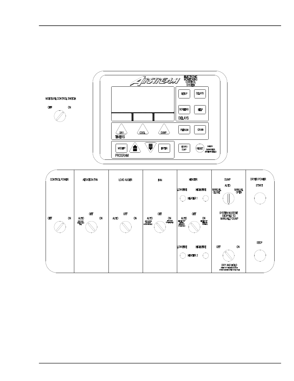 Control panel | Grain Systems PNEG-696 User Manual | Page 9 / 34