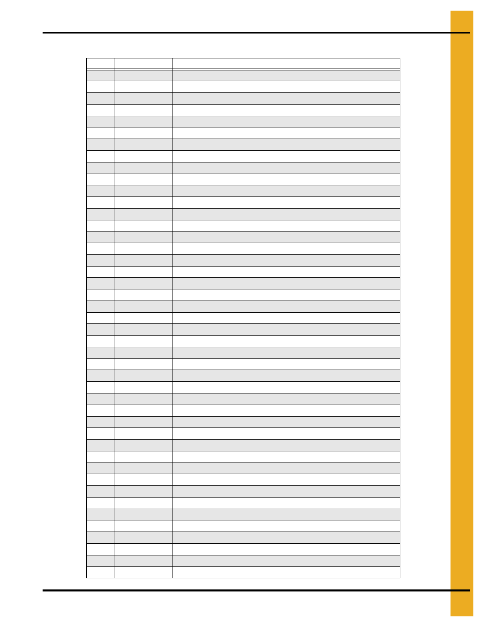 Parts list | Grain Systems Unload Augers PNEG-1430 User Manual | Page 31 / 40