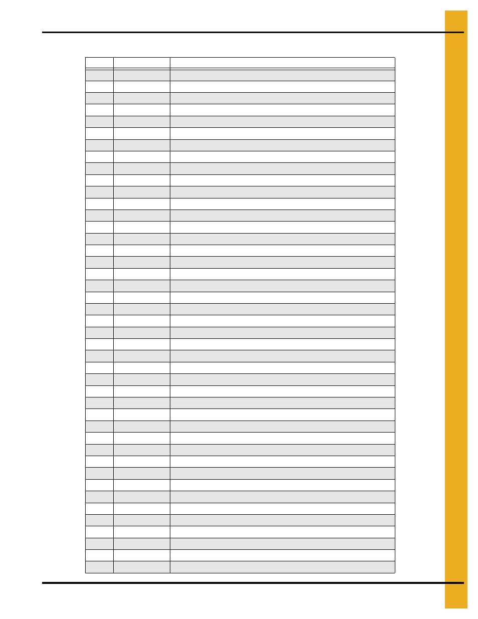 Parts list | Grain Systems Unload Augers PNEG-1430 User Manual | Page 33 / 40