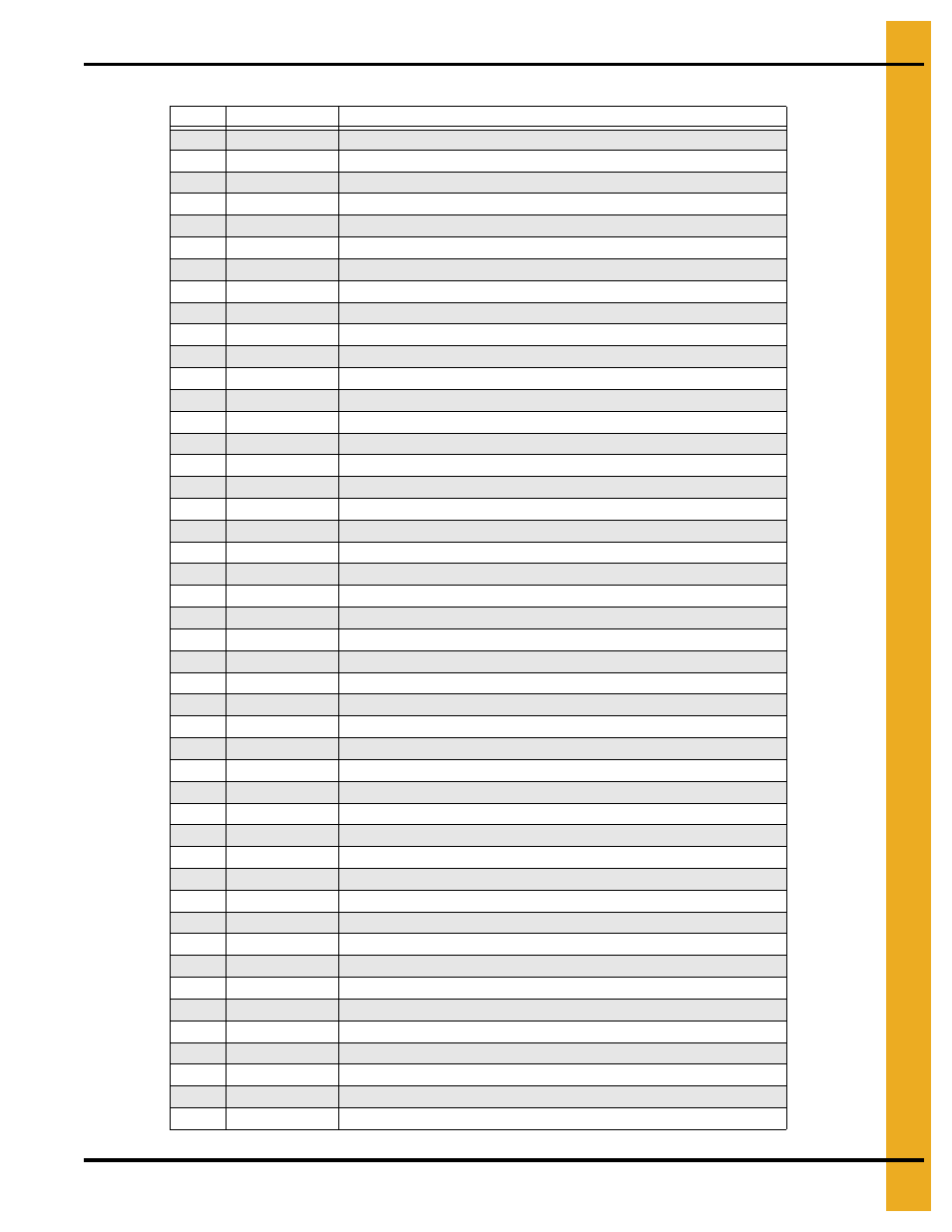 Parts list | Grain Systems Unload Augers PNEG-1430 User Manual | Page 37 / 40