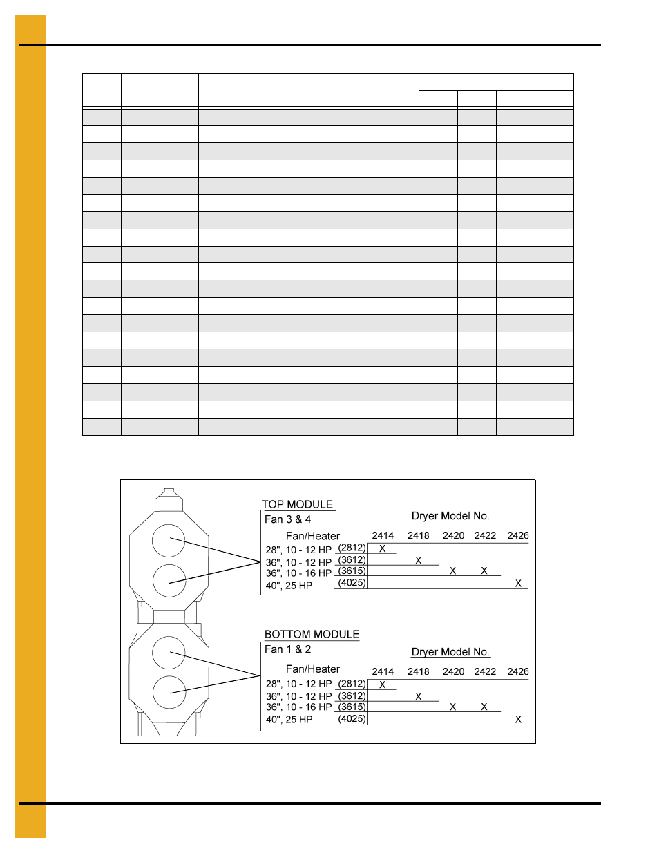 Fan/heaters | Grain Systems PNEG-1471 User Manual | Page 42 / 86