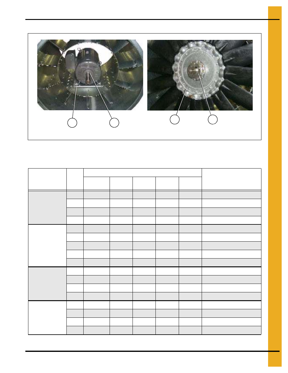 Fan motor, motor mount and fan blade, Fan/heaters | Grain Systems PNEG-1471 User Manual | Page 43 / 86