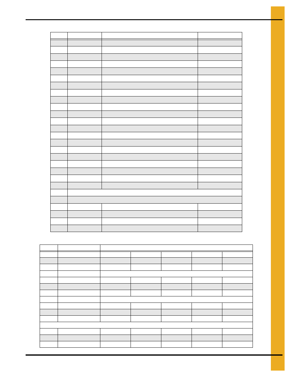 Control boxes, Fan/heater control box part s list (see figure 6a) | Grain Systems PNEG-1471 User Manual | Page 73 / 86
