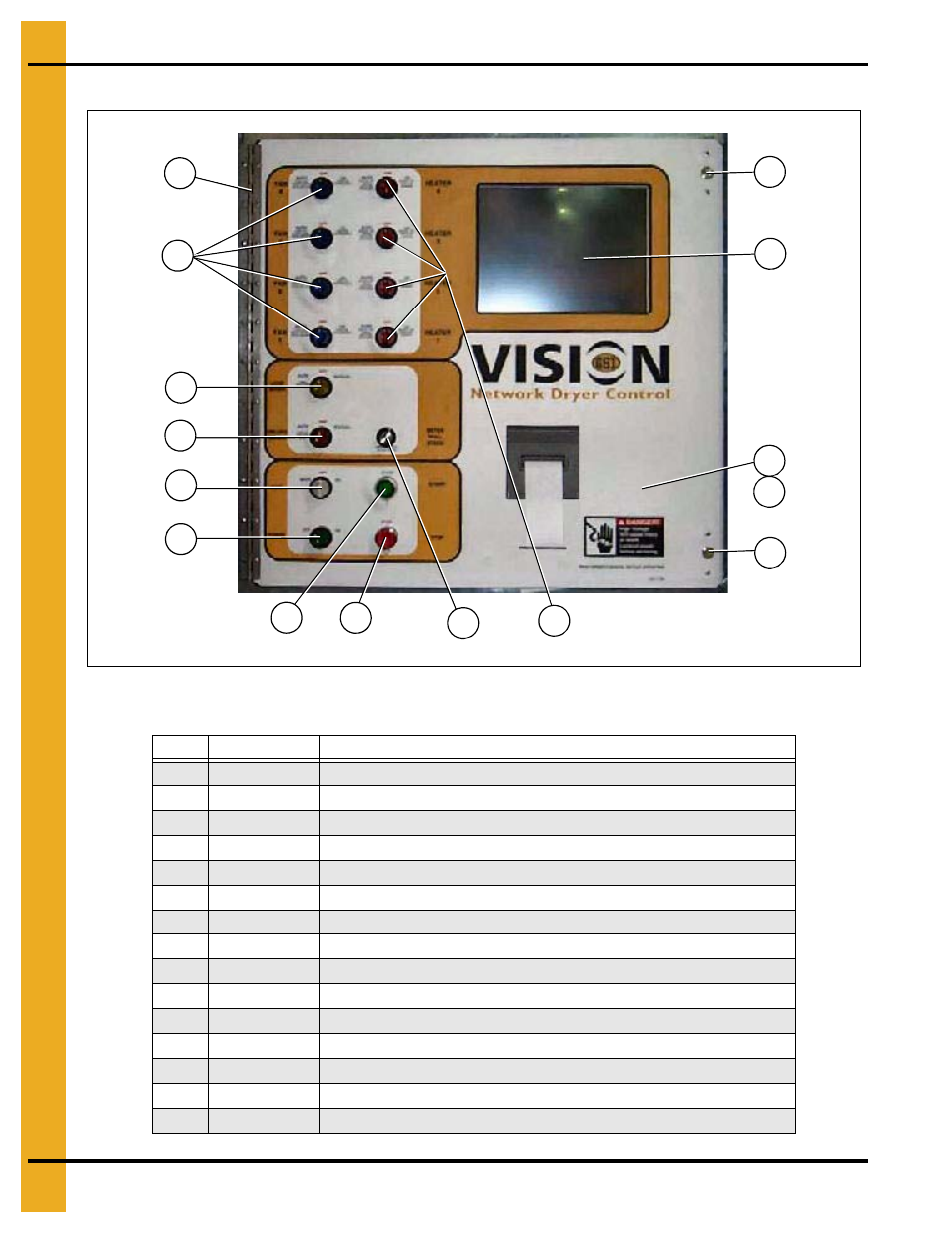 Control box switch panel, Control boxes | Grain Systems PNEG-1471 User Manual | Page 74 / 86