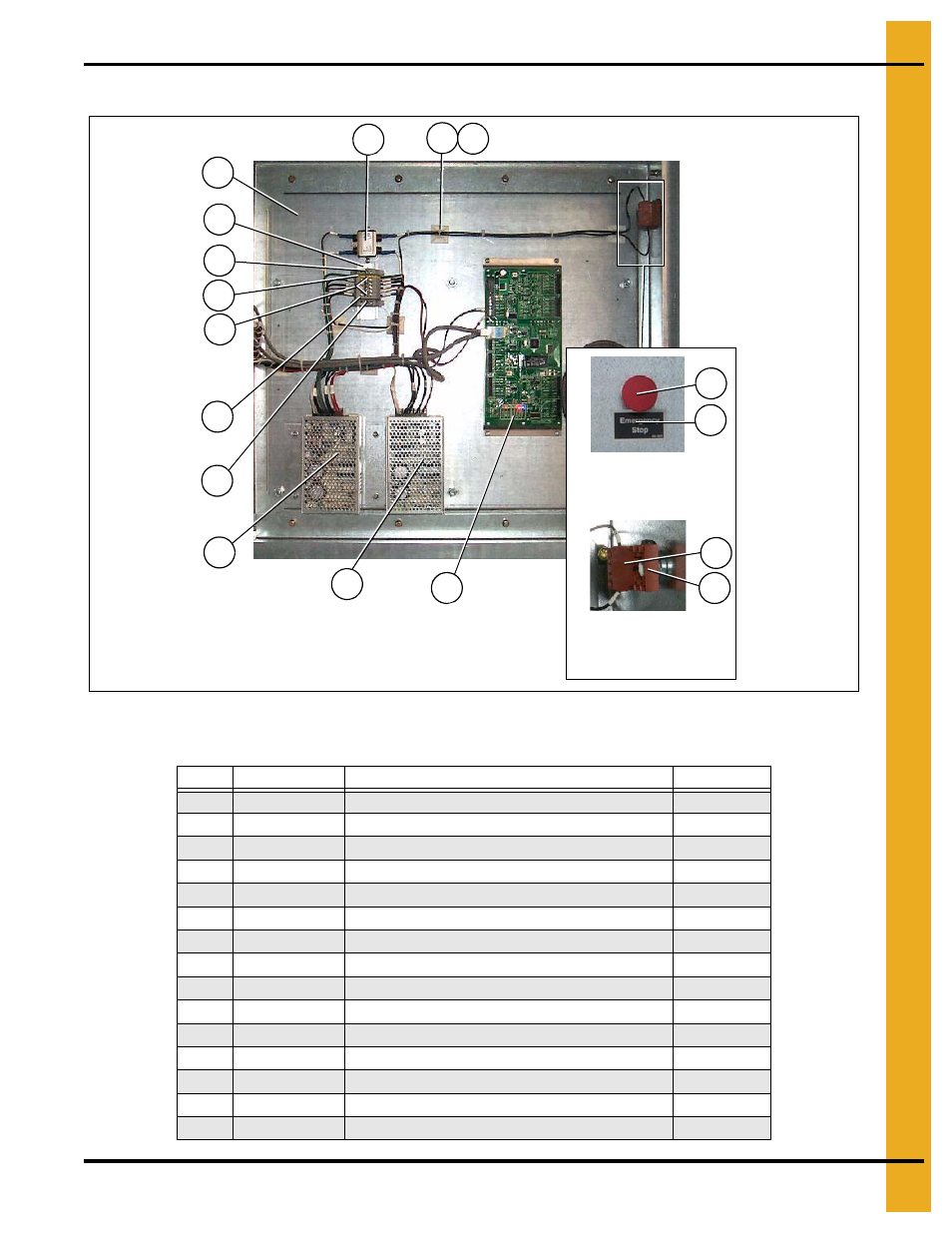 Lower control box back panel, Control boxes, Lower control box back panel parts list | Grain Systems PNEG-1471 User Manual | Page 75 / 86