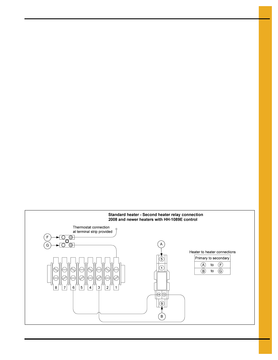 Standard heater - second heater installation | Grain Systems PNEG-297 User Manual | Page 13 / 32