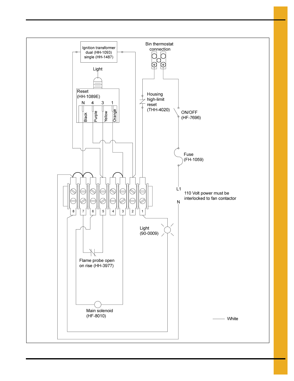 Wiring diagram, Chapter 9 wiring diagram, Standard heater wiring | Grain Systems PNEG-297 User Manual | Page 19 / 32