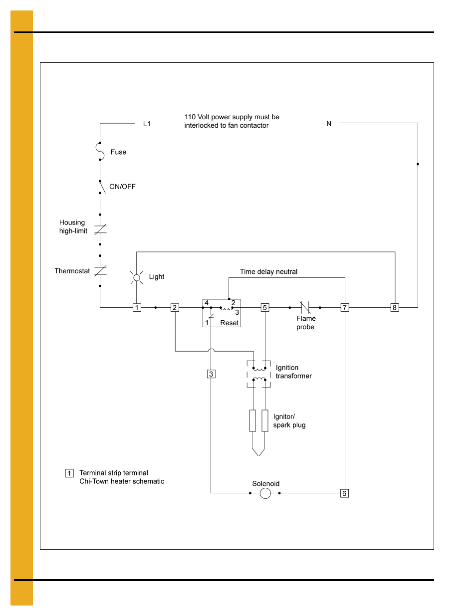 Schematic diagram, Chapter 10 schematic diagram, Standard heater schematic | Grain Systems PNEG-297 User Manual | Page 20 / 32