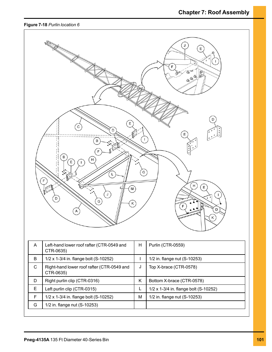 Chapter 7: roof assembly | Grain Systems Tanks PNEG-4135A User Manual | Page 101 / 190
