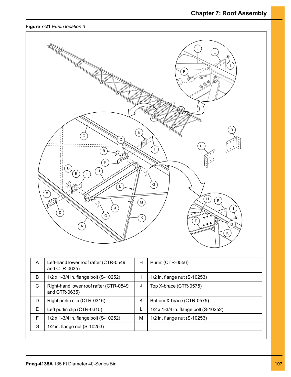 Chapter 7: roof assembly | Grain Systems Tanks PNEG-4135A User Manual | Page 107 / 190