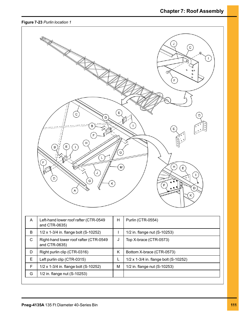 Chapter 7: roof assembly | Grain Systems Tanks PNEG-4135A User Manual | Page 111 / 190