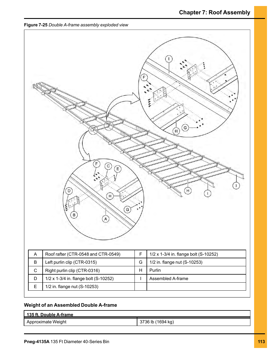 Chapter 7: roof assembly | Grain Systems Tanks PNEG-4135A User Manual | Page 113 / 190