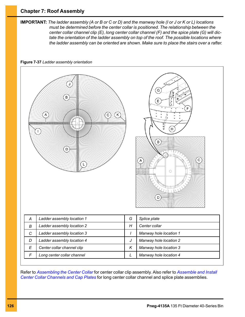 Chapter 7: roof assembly | Grain Systems Tanks PNEG-4135A User Manual | Page 126 / 190