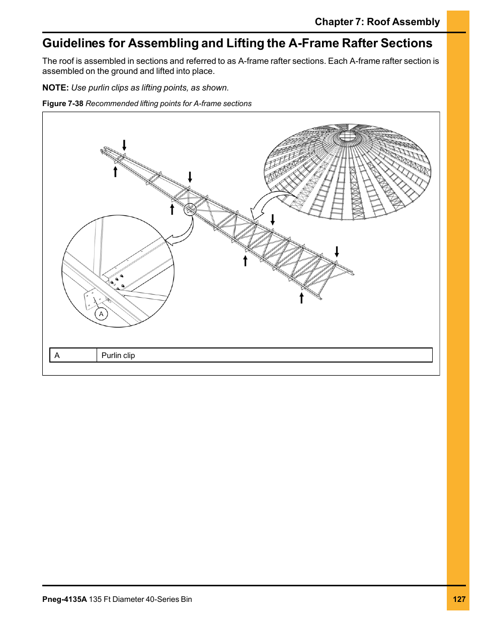 Grain Systems Tanks PNEG-4135A User Manual | Page 127 / 190