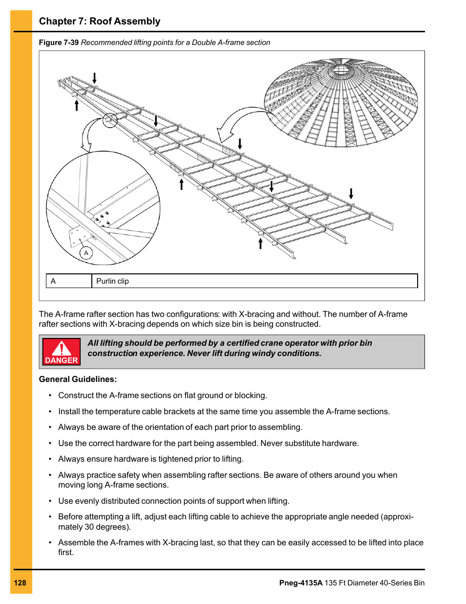 Grain Systems Tanks PNEG-4135A User Manual | Page 128 / 190