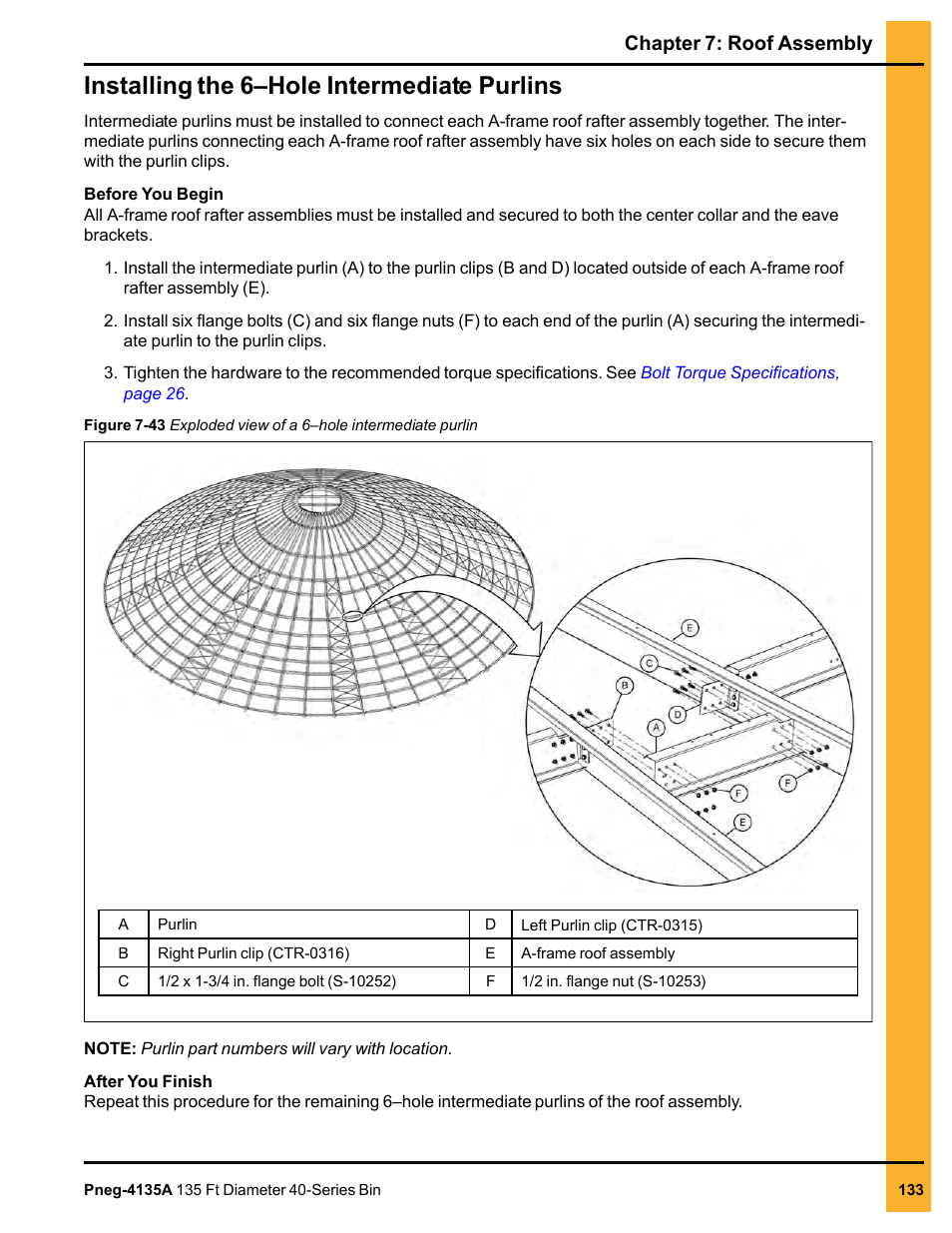 Installing the 6–hole intermediate purlins, Chapter 7: roof assembly | Grain Systems Tanks PNEG-4135A User Manual | Page 133 / 190