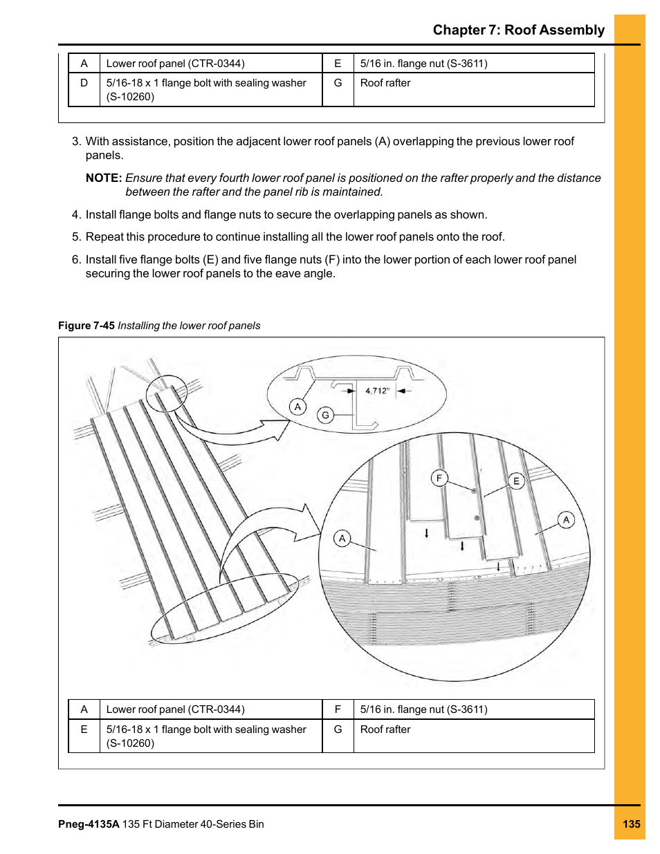 Chapter 7: roof assembly | Grain Systems Tanks PNEG-4135A User Manual | Page 135 / 190