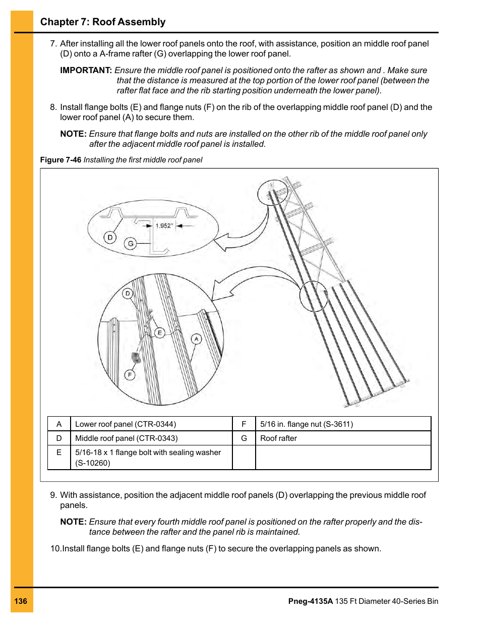 Chapter 7: roof assembly | Grain Systems Tanks PNEG-4135A User Manual | Page 136 / 190