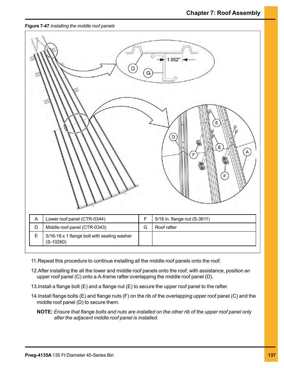 Chapter 7: roof assembly | Grain Systems Tanks PNEG-4135A User Manual | Page 137 / 190