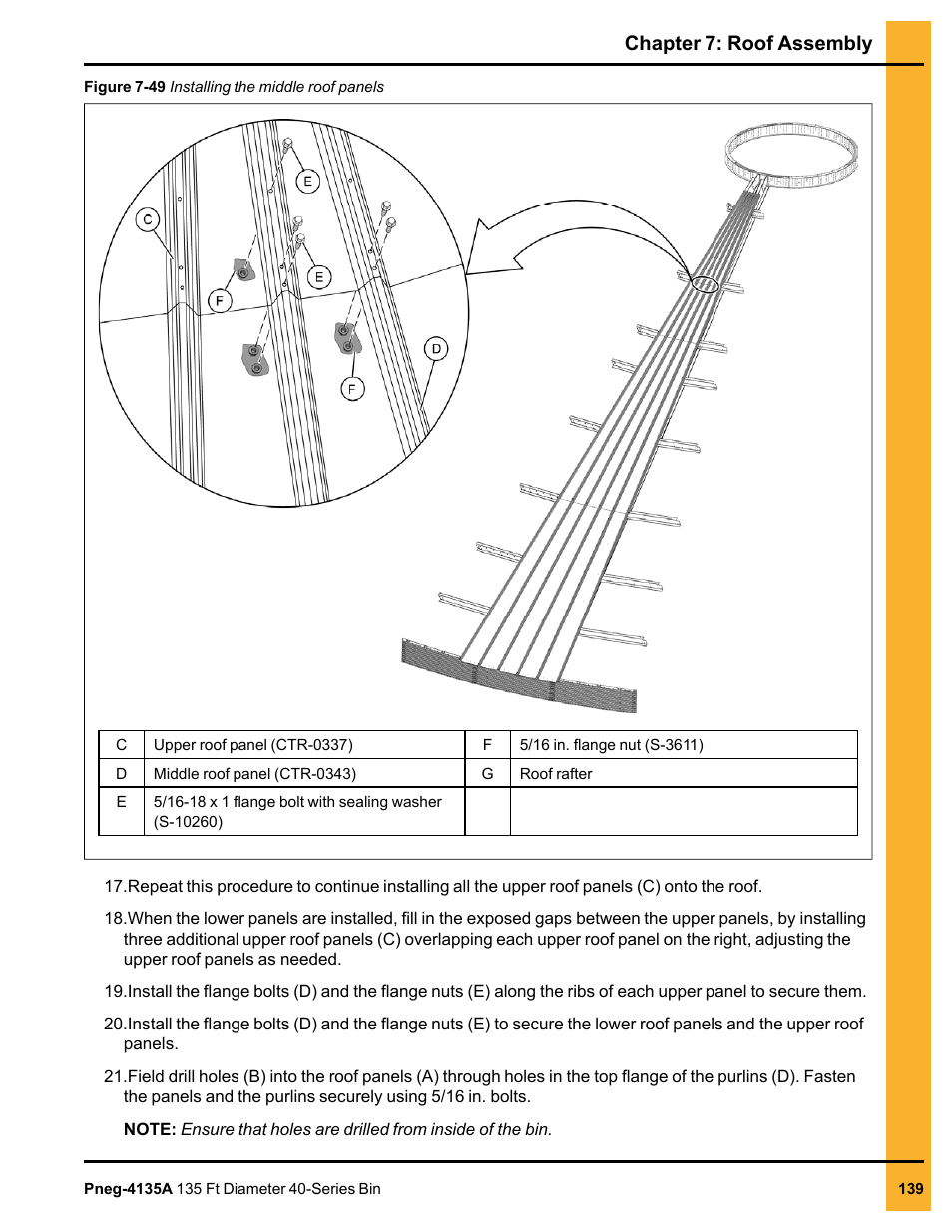 Chapter 7: roof assembly | Grain Systems Tanks PNEG-4135A User Manual | Page 139 / 190