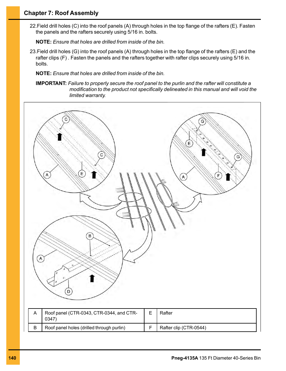 Chapter 7: roof assembly | Grain Systems Tanks PNEG-4135A User Manual | Page 140 / 190