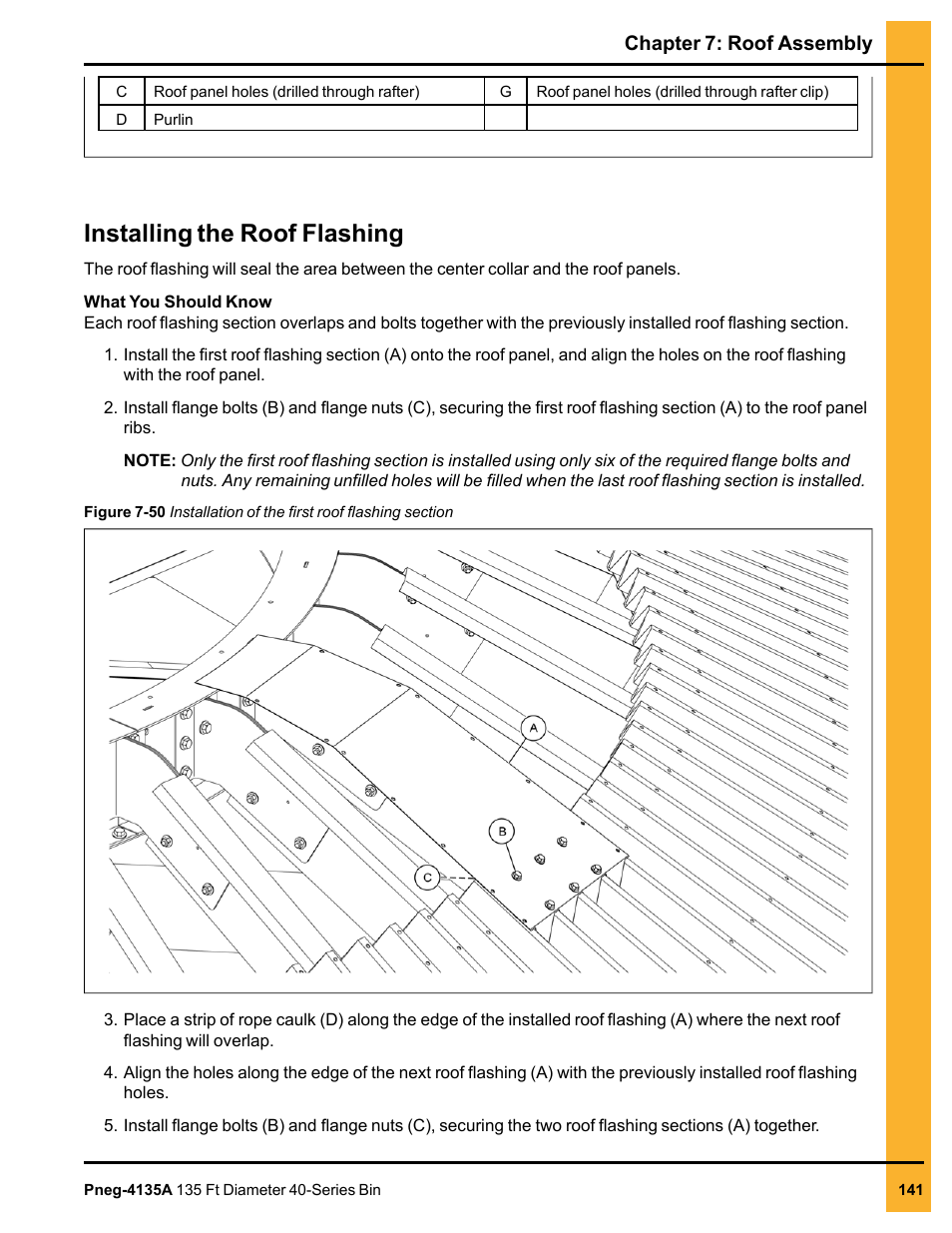 Installing the roof flashing | Grain Systems Tanks PNEG-4135A User Manual | Page 141 / 190