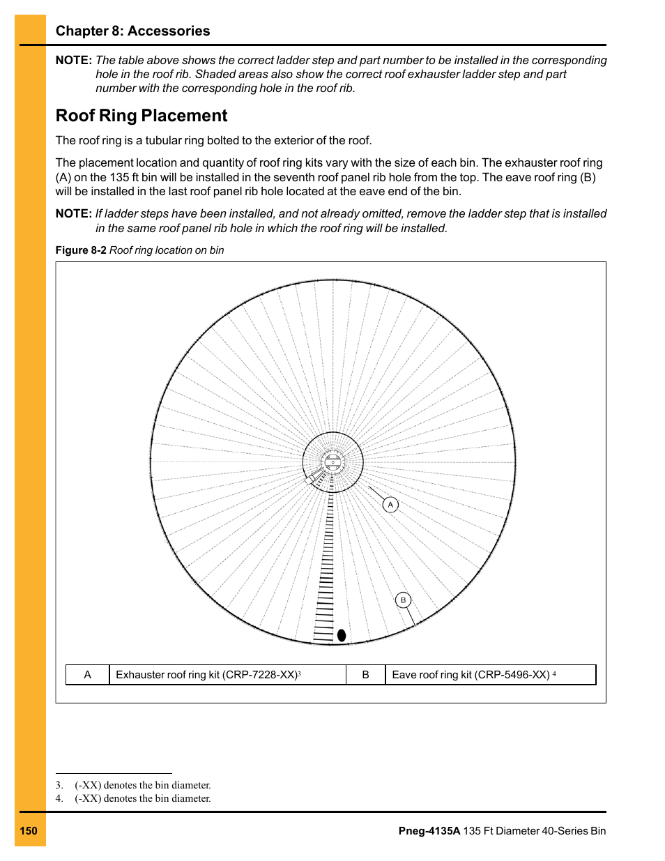 Roof ring placement, Chapter 8: accessories | Grain Systems Tanks PNEG-4135A User Manual | Page 150 / 190